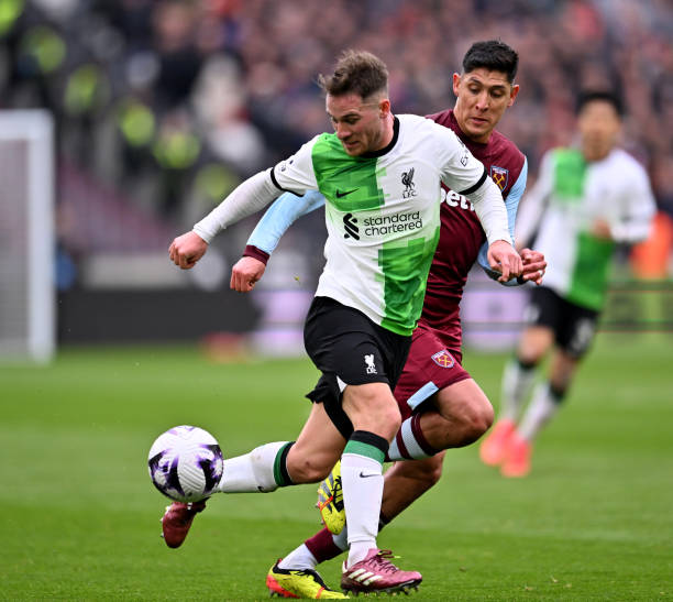 利的重要因 利的重要因