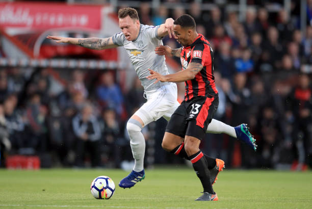 球迷需求的 球迷需求的